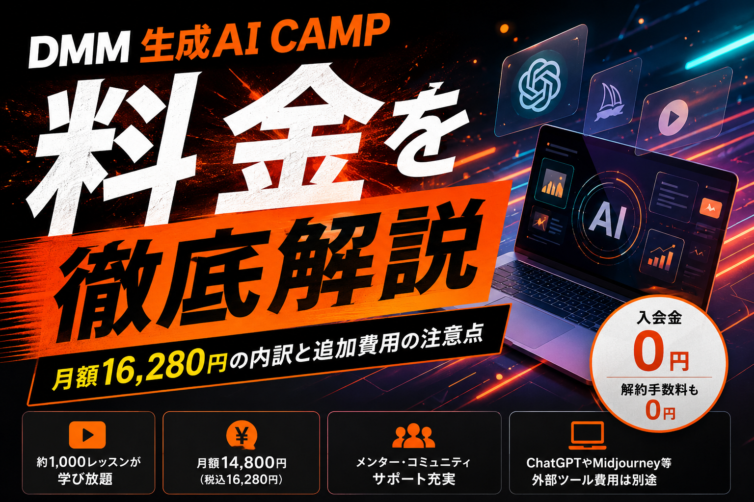DMM生成AI CAMP学び放題の料金プラン表示画面と月額16,280円の内訳を示したイメージ画像